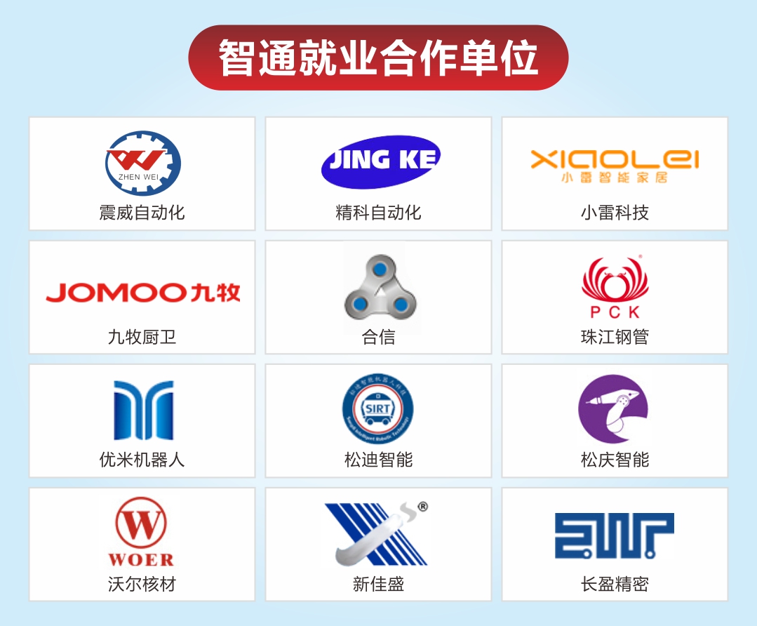 工業機器人技術培訓需要學習哪些知識？
