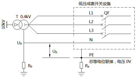 電工等級證怎么考-裝設(shè)四極隔離開關(guān)需要注意事項